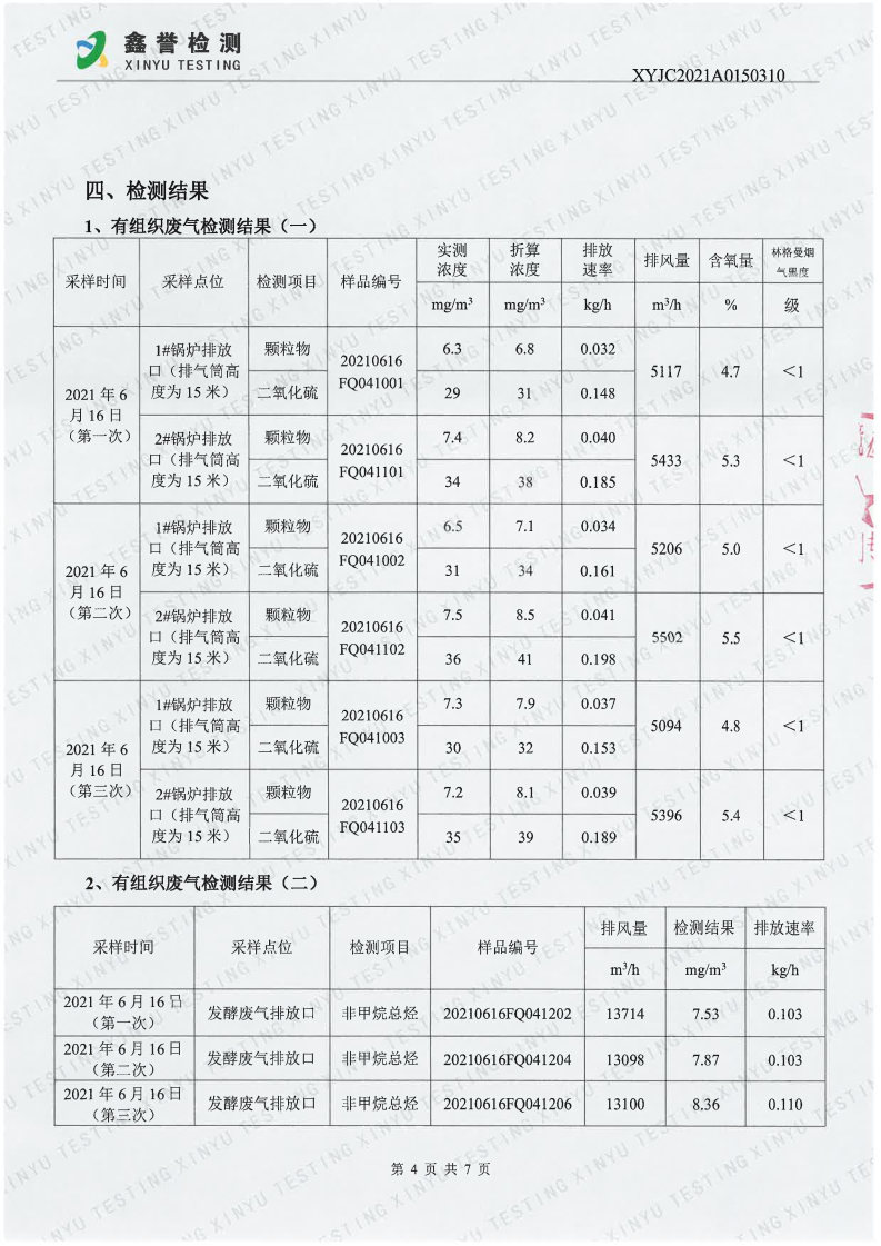 废气（6月）-首页| 尊龙集团中国官方网站_Page4.jpg