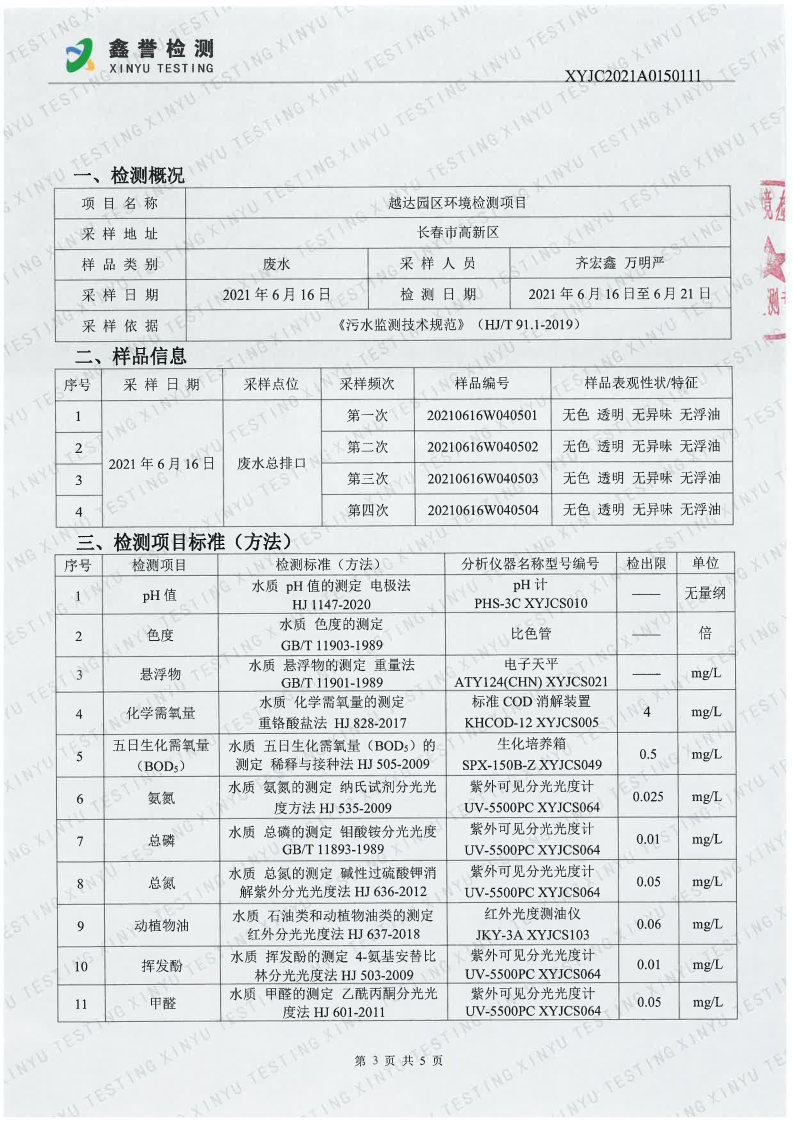 废水（6月）-首页| 尊龙集团中国官方网站（越达园区）_Page3.jpg