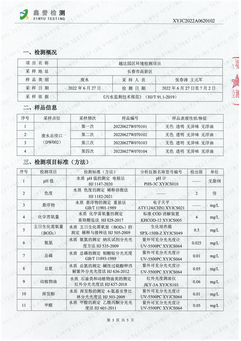 废水（6月）-首页| 尊龙集团中国官方网站（越达园区）_Page3.jpg
