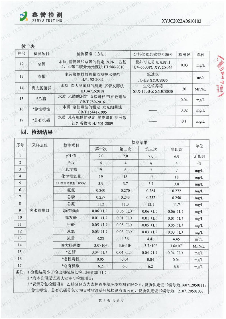 废水（6月）-首页| 尊龙集团中国官方网站_Page4.jpg